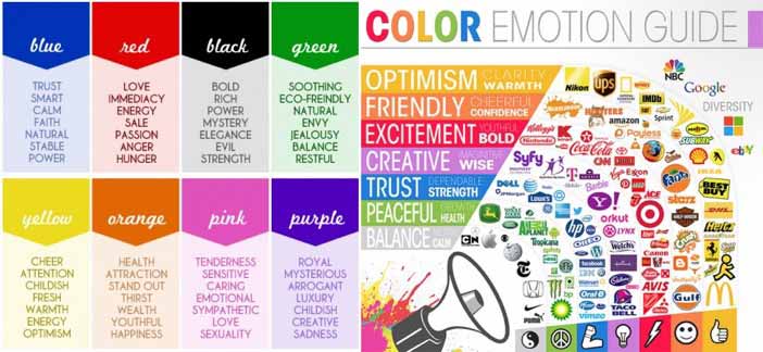 public relations, Using Psychology Colors to Help Deliver your Message-Public Relations Portal and Communications Business News Indonesia